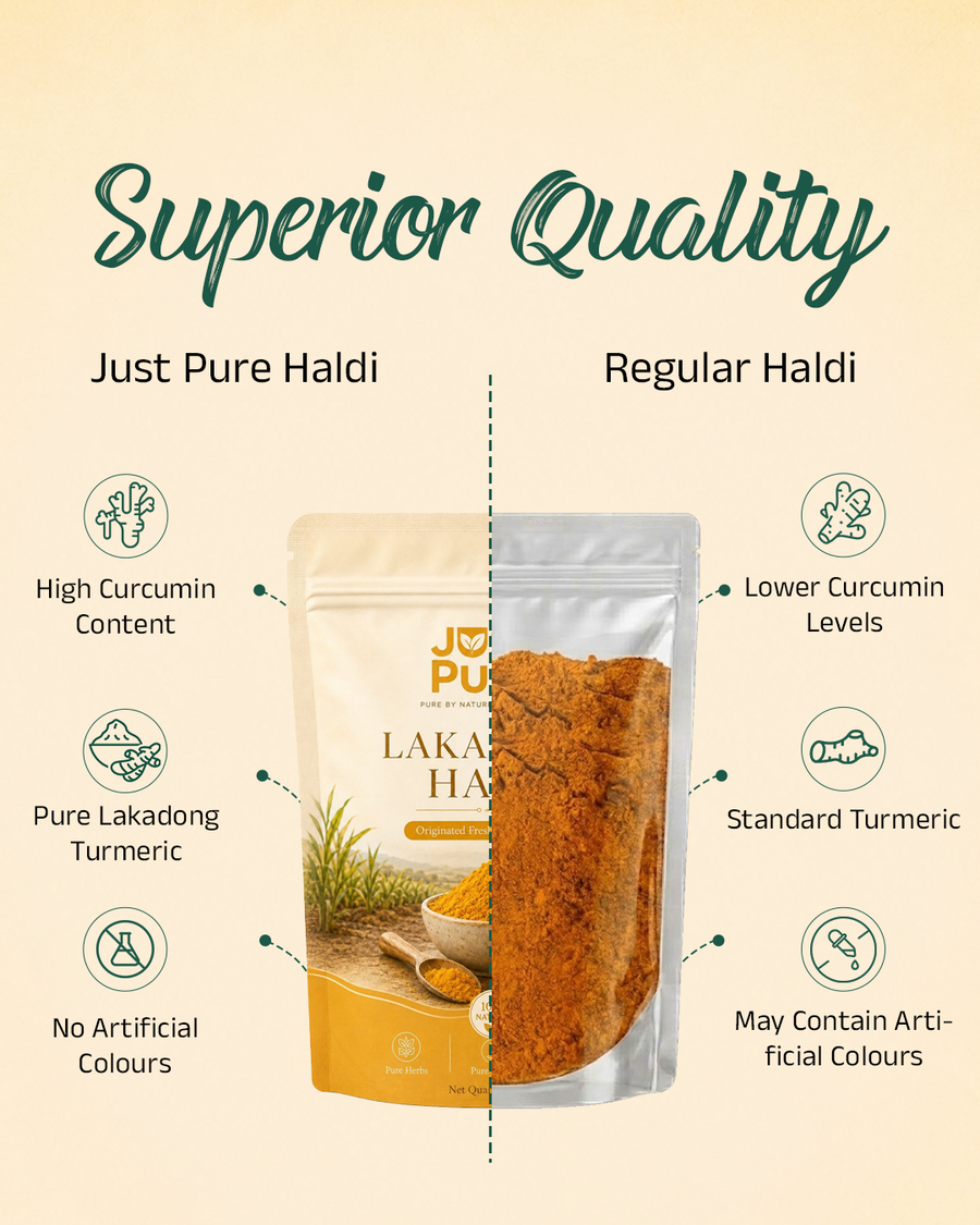 Lakadong Haldi