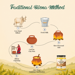 A2 Cow Bilona Ghee
