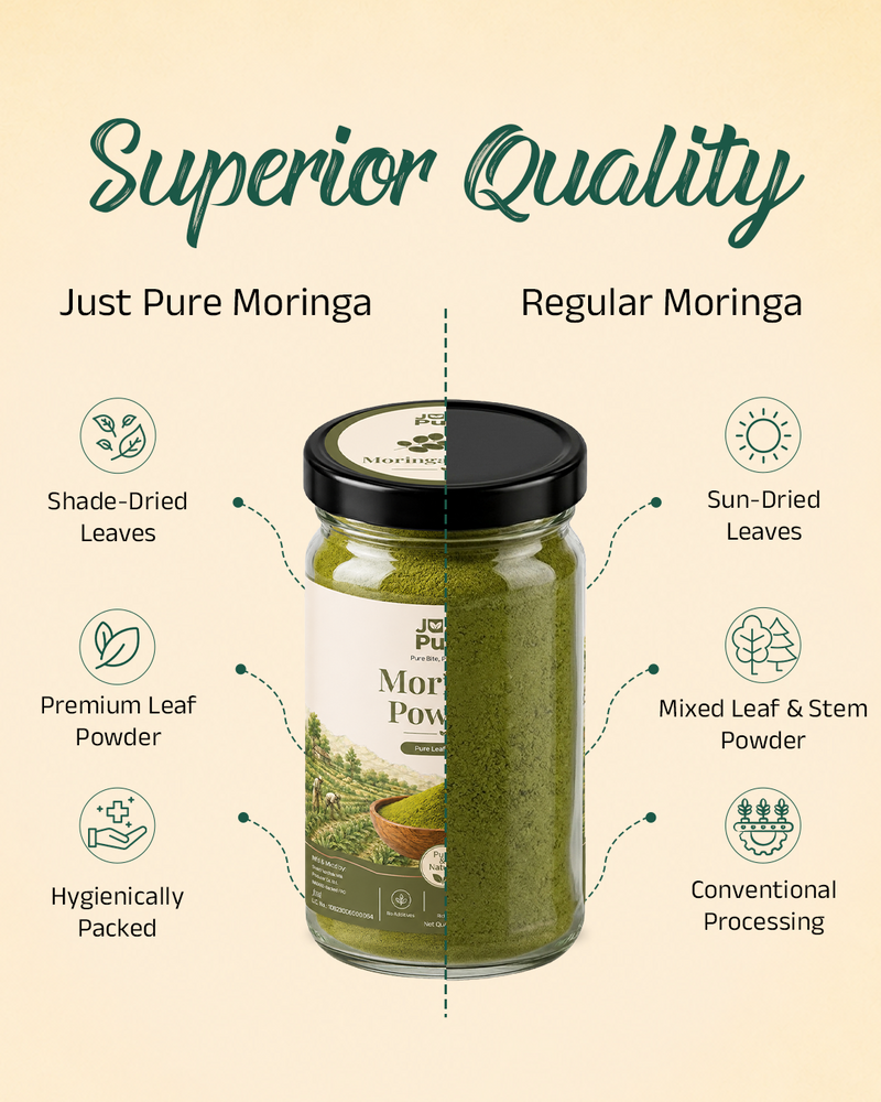 Moringa Powder