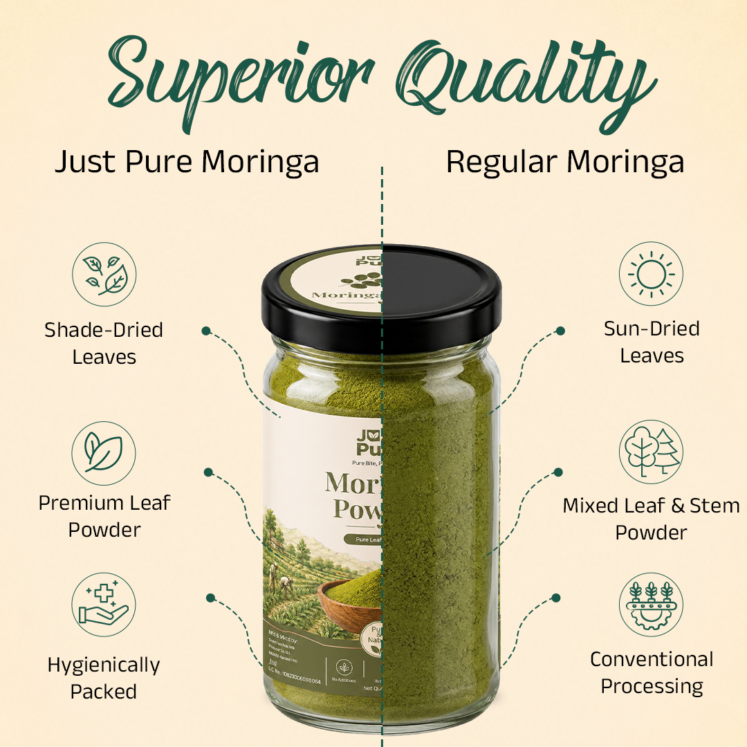 Moringa Powder