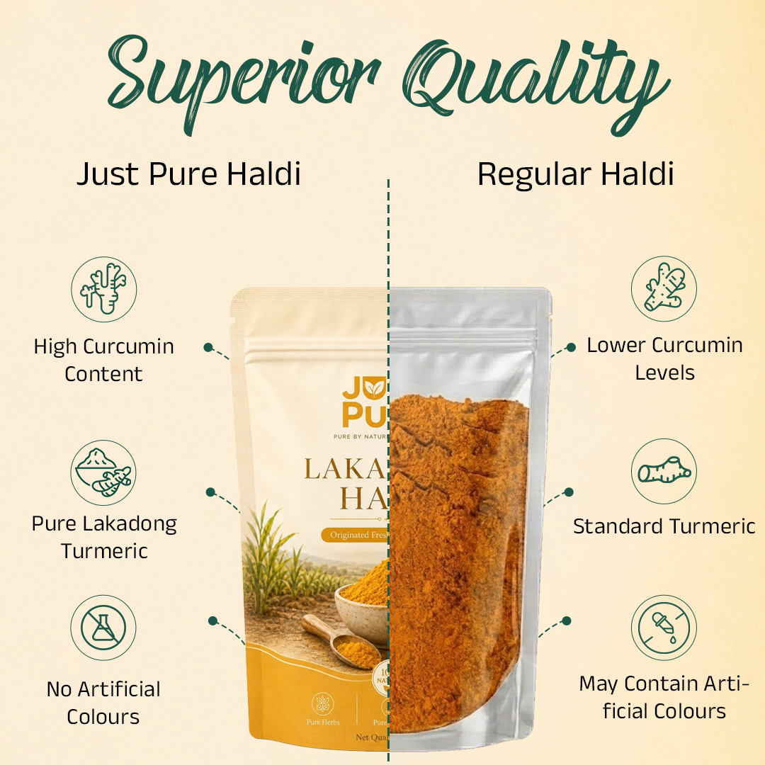 Lakadong Haldi