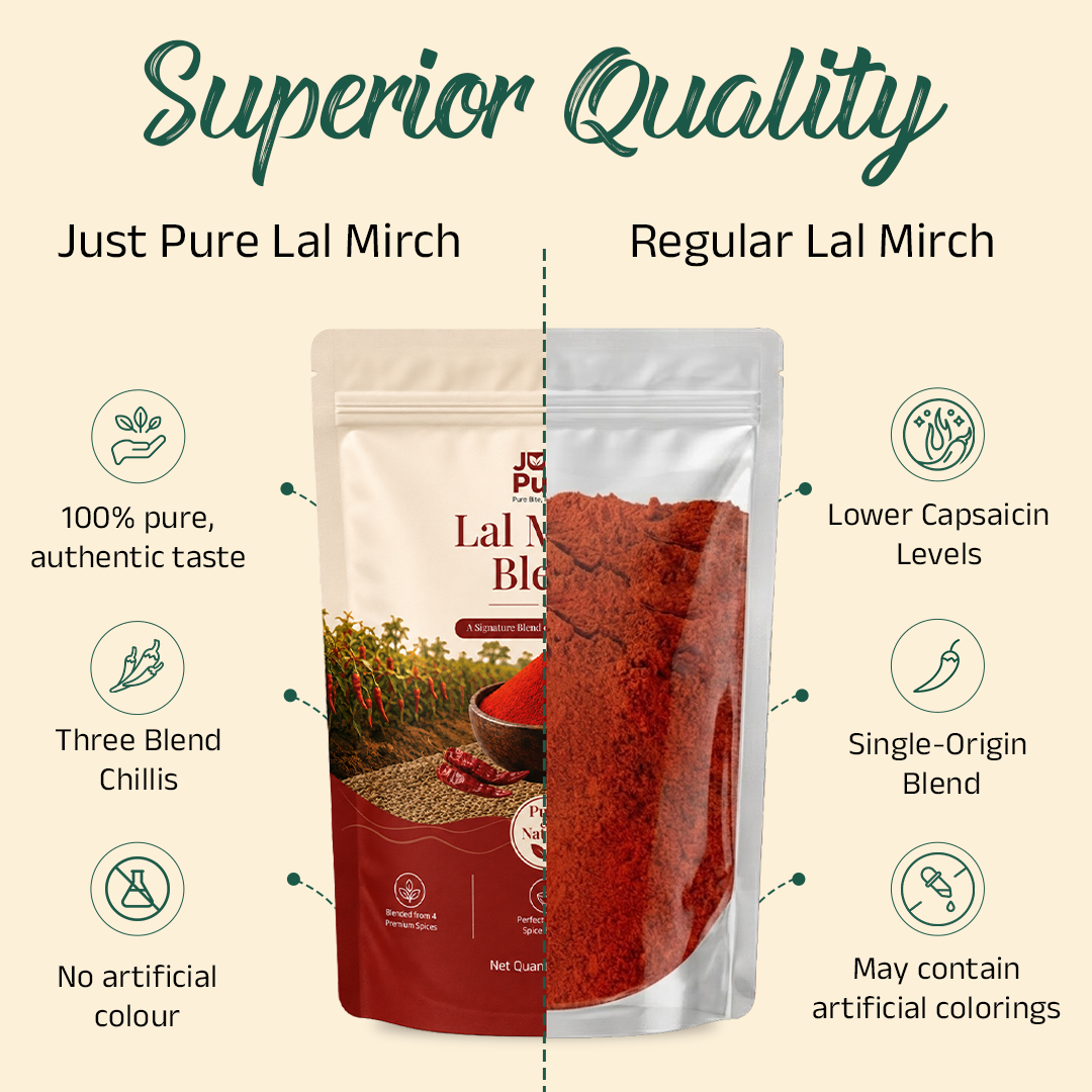 Lal Mirch Blend