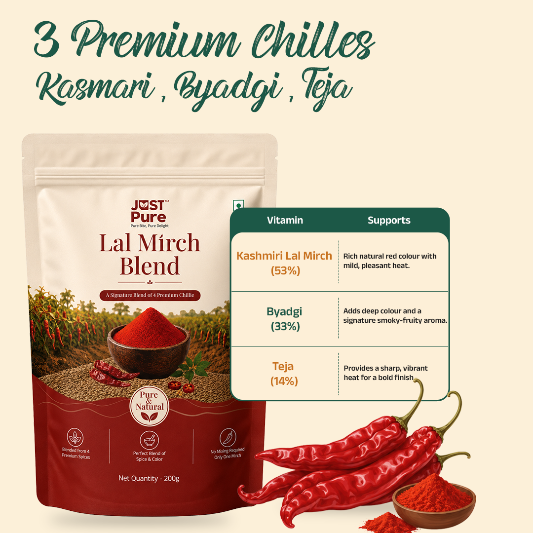Lal Mirch Blend